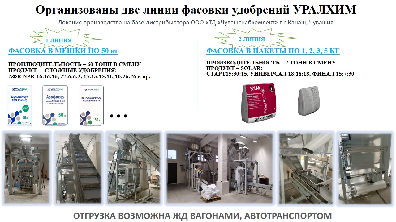 Запуск фасовочного оборудования